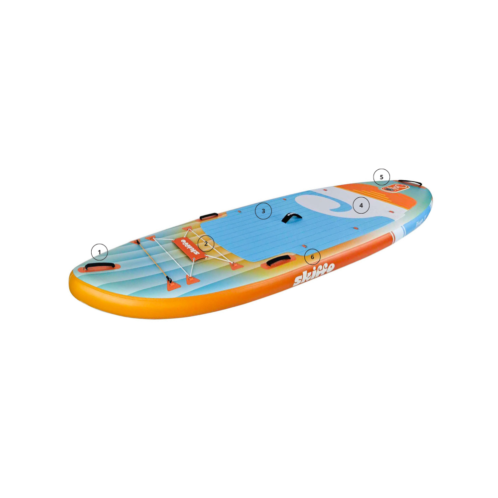 Stabilité SUP Sunrise